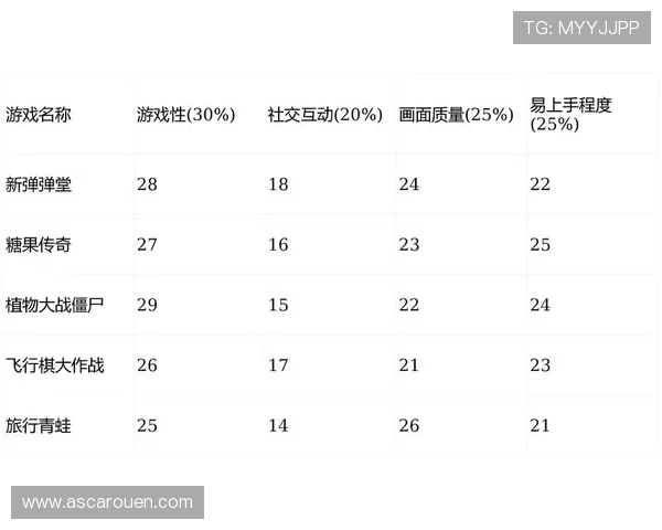 K8凯发数字站:多样化的游戏娱乐内容满足不同玩家的个性化需求