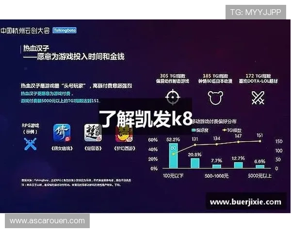 凯发K8真人版会员注册常见问题解答,解决您在注册过程中遇到的所有疑问