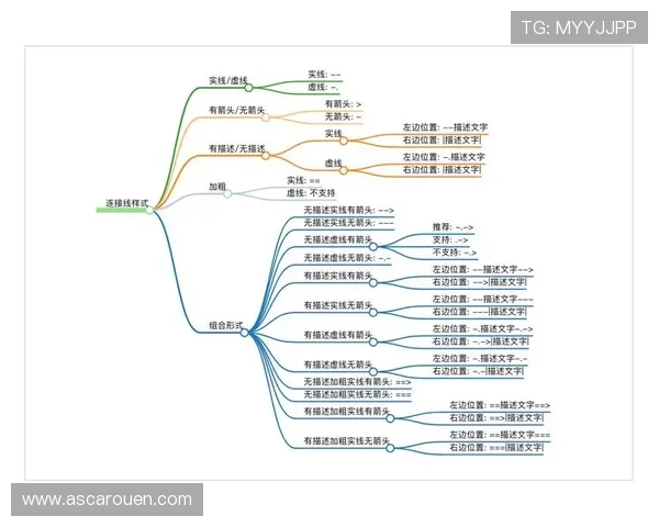 凯发体育平台开户注册流程详细介绍新手快速上手攻略