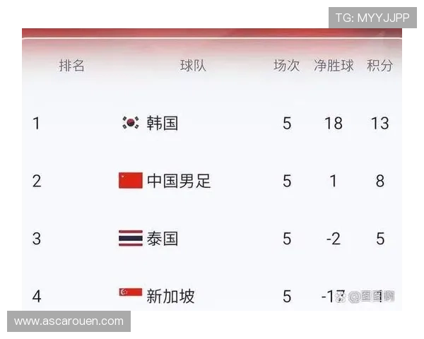 美加墨世界杯分组名单详细解读，关注各组比赛亮点与晋级形势